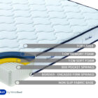 Juno 800 pocket sprung mattress