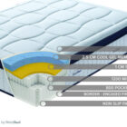 Aries 2000 pocket sprung and coolgel mattress