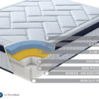 Cosmic 3000 pocket sprung coolgel mattress